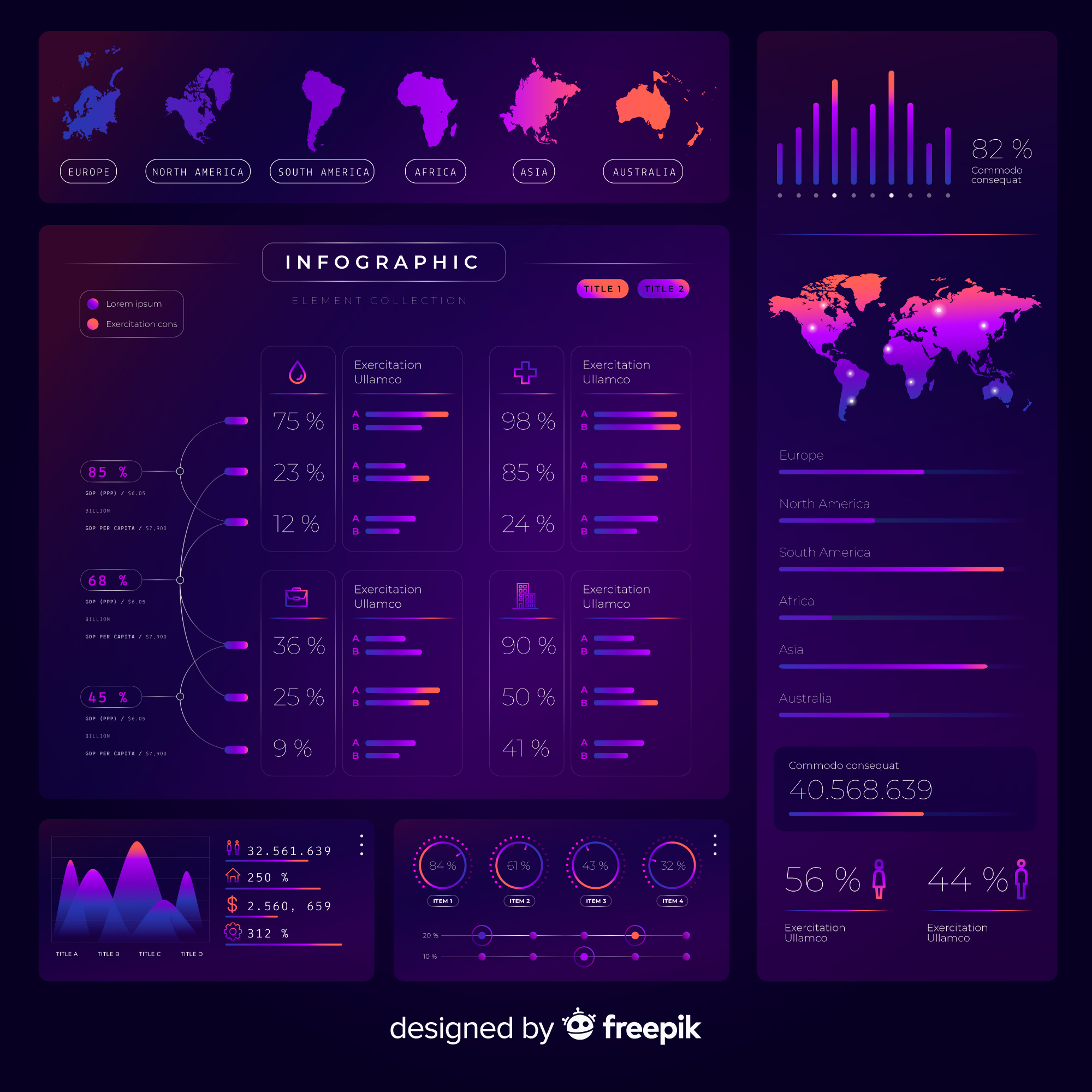 Finance Dashboard